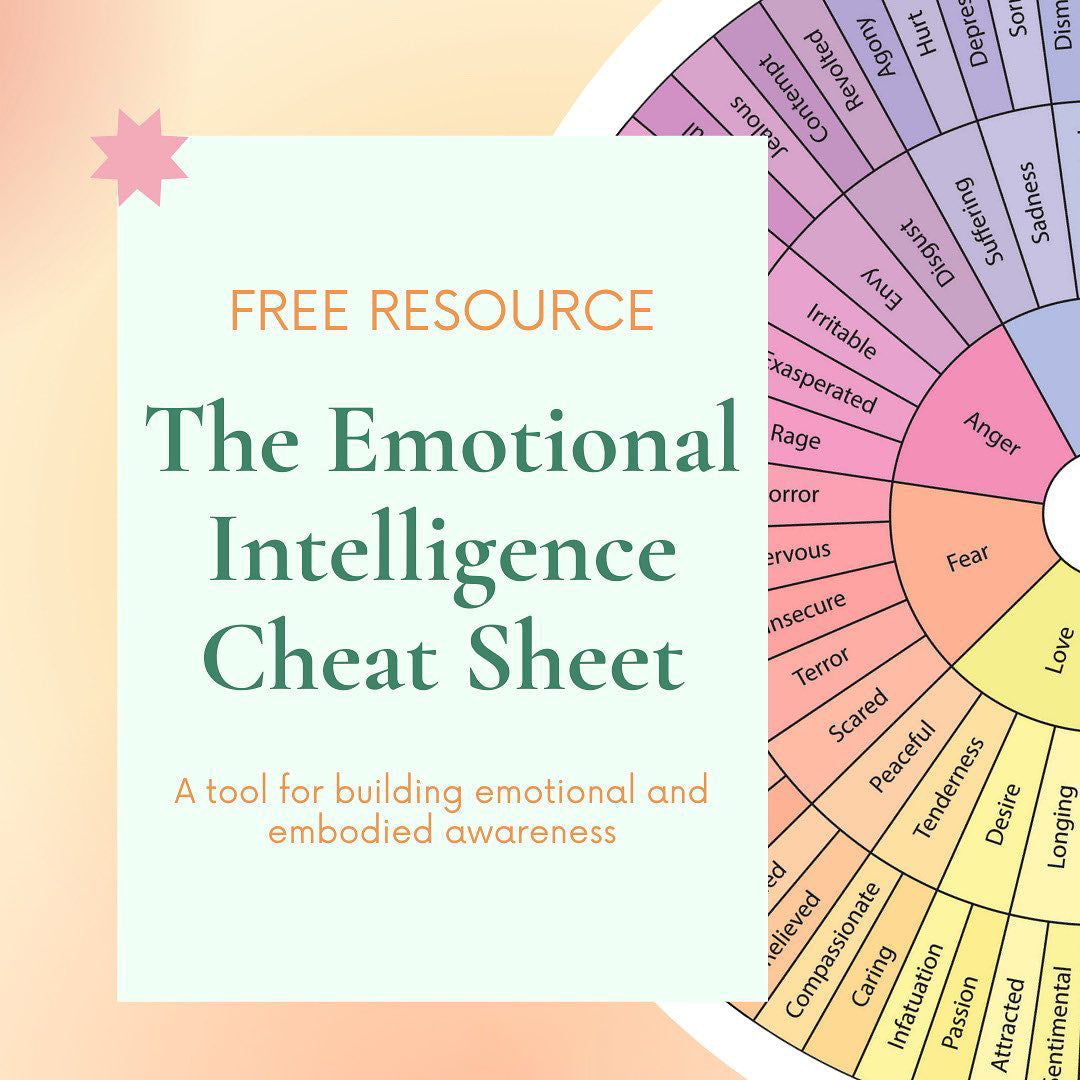 Emotional Intelligence Cheatsheet