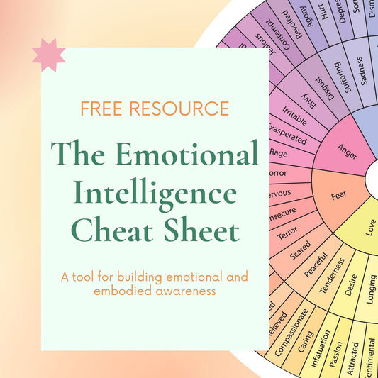 Emotional Intelligence Cheatsheet